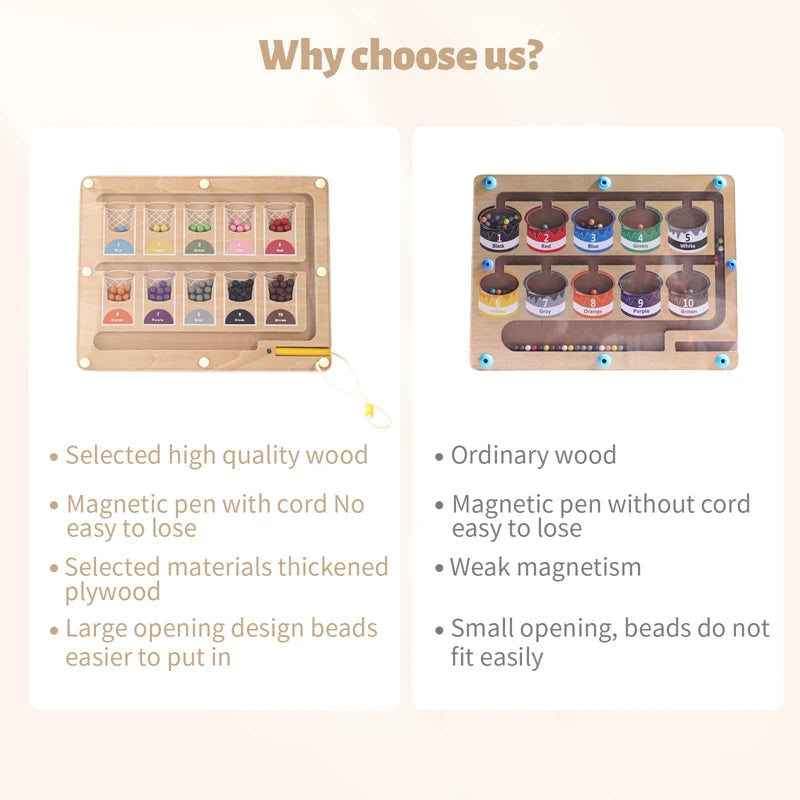Montessori Magnetic Sorting Board